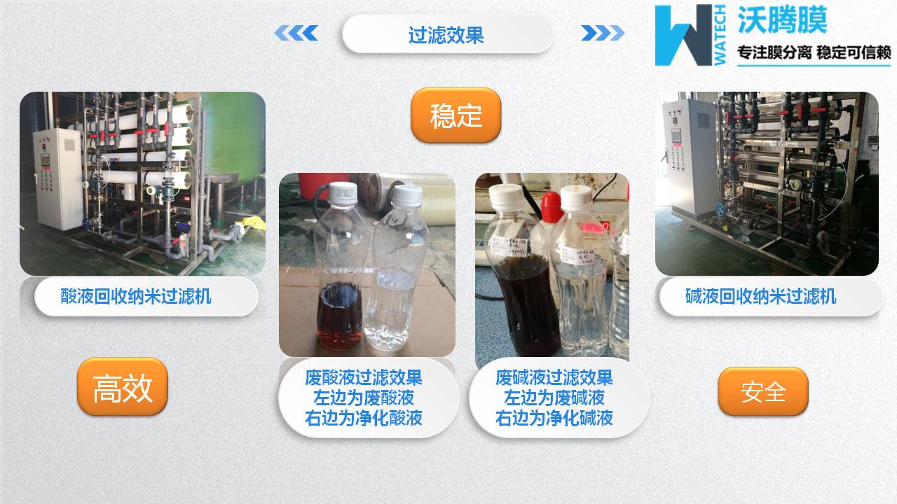 膜分离设备