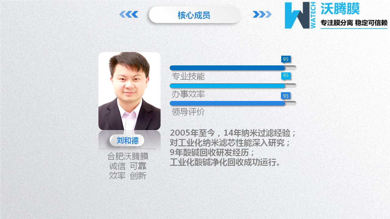 膜分离设备