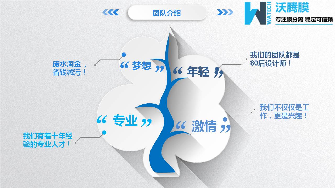 膜分离设备