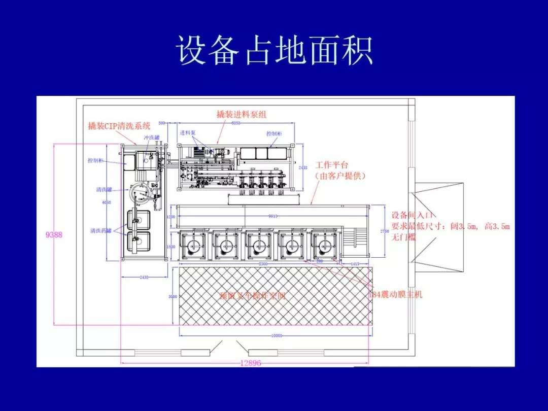 膜分离设备