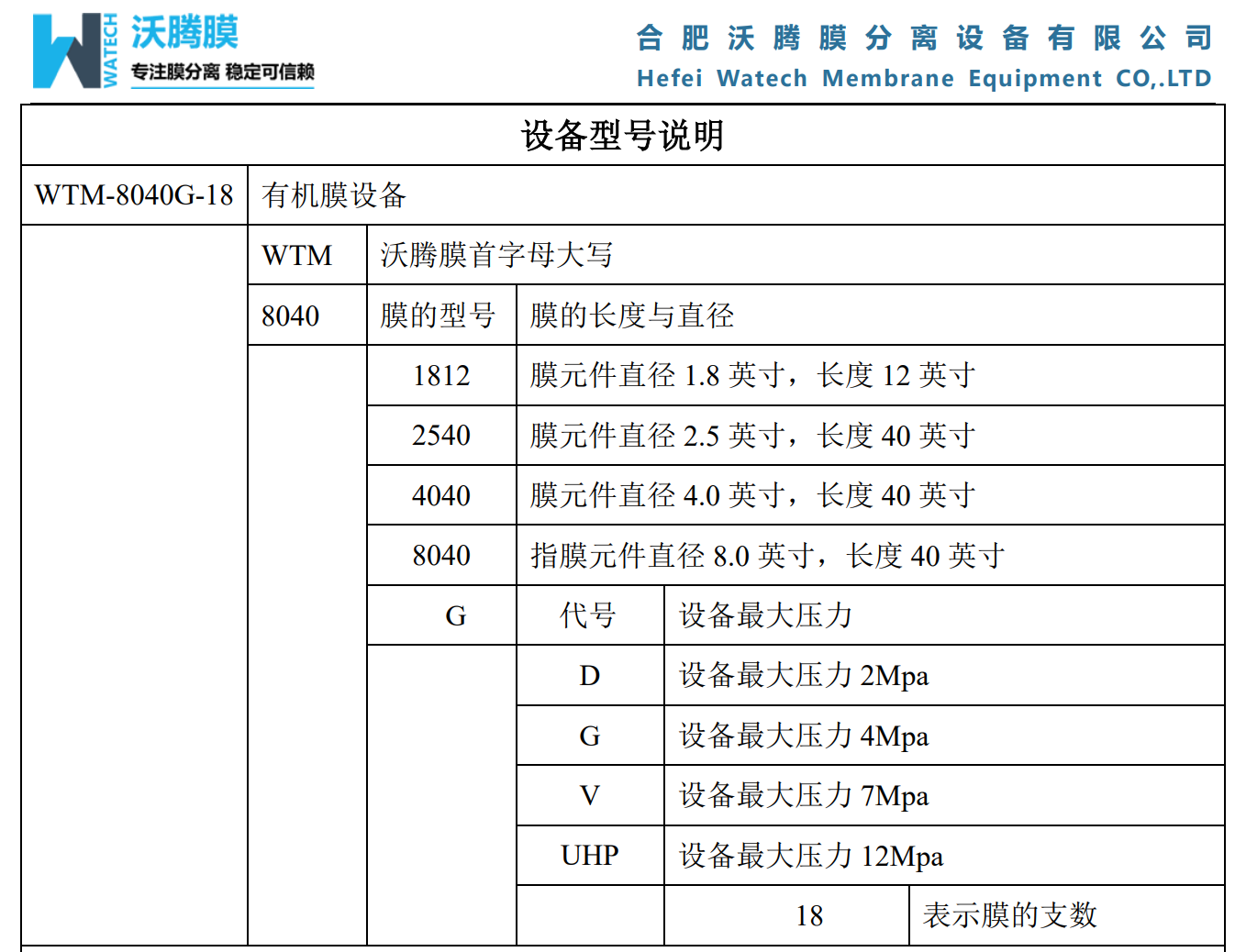 膜分离设备